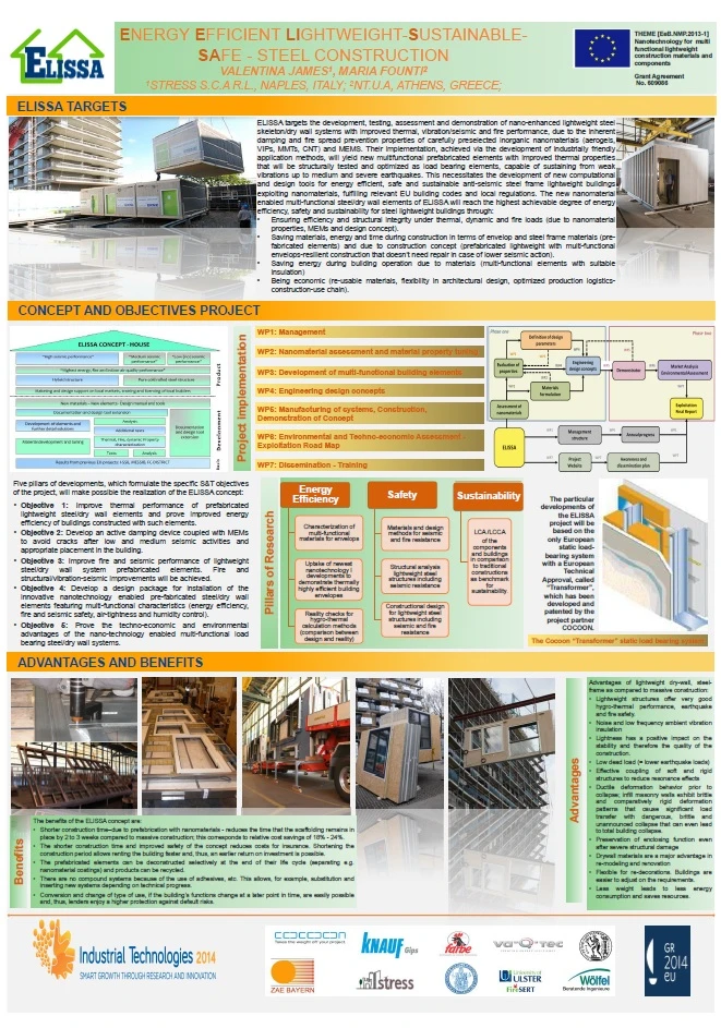 Poster IndTech